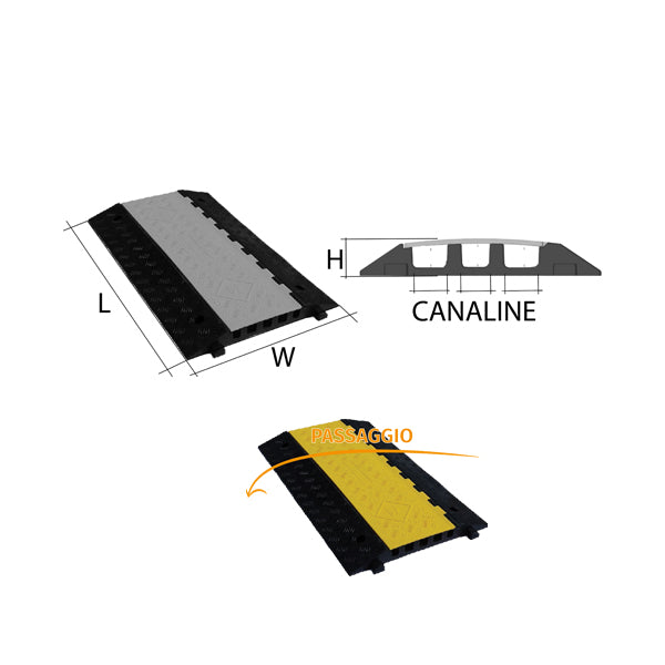 2 CHANNELS - Cable tray - Cable protection - Safety when passing - Modules: central - left and/or right curve 2 CHANNELS - Cable tray - Cable protection - Safety when passing - Modules: central - left and/or right curve